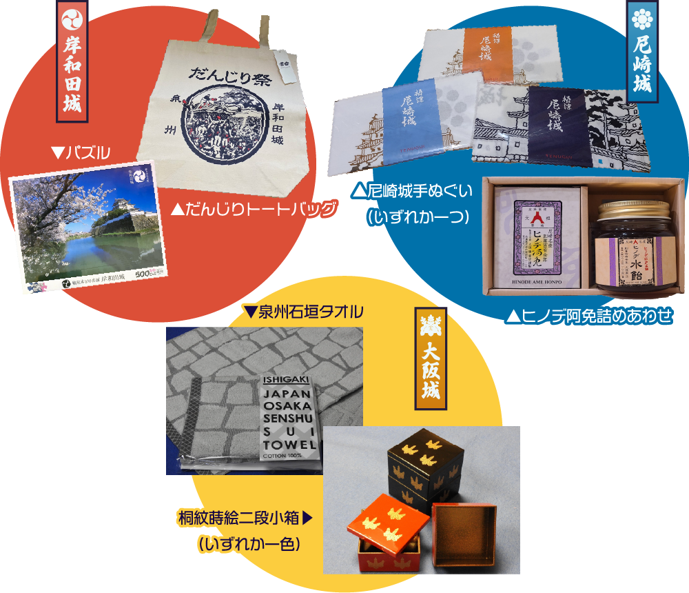 抽選でもらえるプレゼント内容